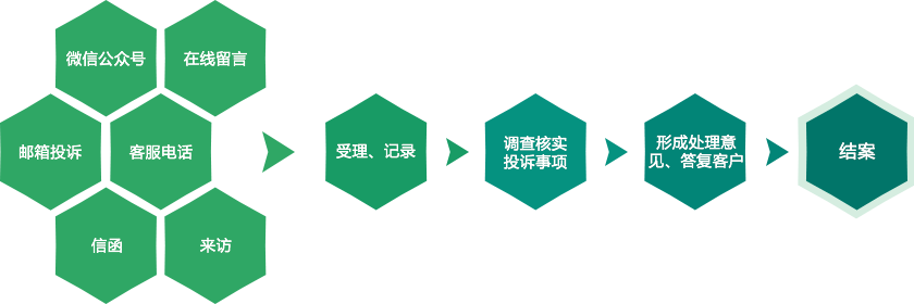 金沙990线路检测(集团)有限公司官网